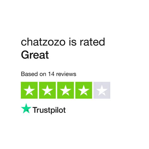 chatzozo|Read Customer Service Reviews of chatzozo.com .